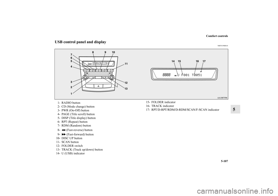 MITSUBISHI OUTLANDER 2010 2.G Owners Manual Comfort controls
5-107
5
USB control panel and display
N00763900018
1- RADIO button
2- CD (Mode change) button
3- PWR (On-Off) button
4- PAGE (Title scroll) button
5- DISP (Title display) button
6- RP