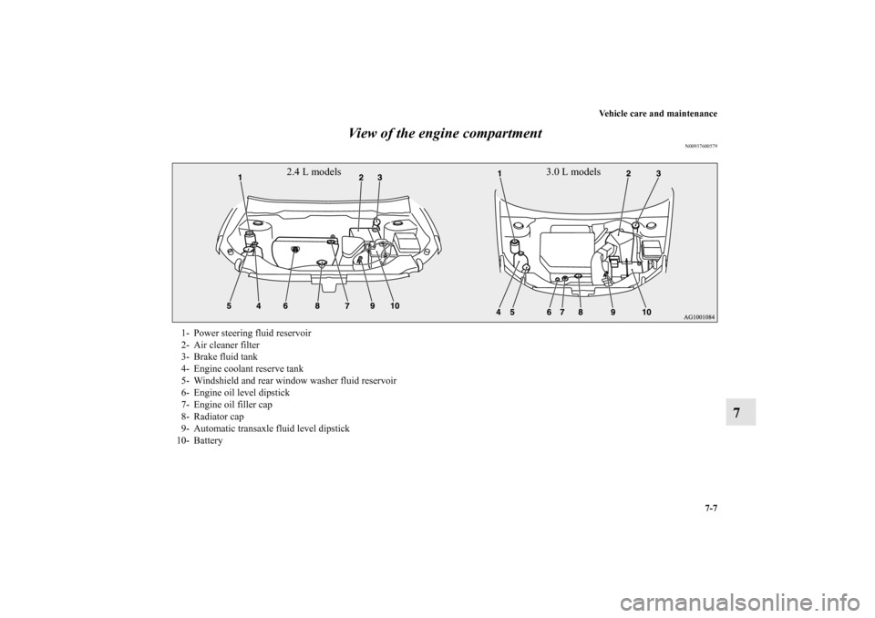 MITSUBISHI OUTLANDER 2010 2.G Owners Manual Vehicle care and maintenance
7-7
7 View of the engine compartment
N00937600579
2.4 L models 3.0 L models
1- Power steering fluid reservoir
2- Air cleaner filter
3- Brake fluid tank
4- Engine coolant r