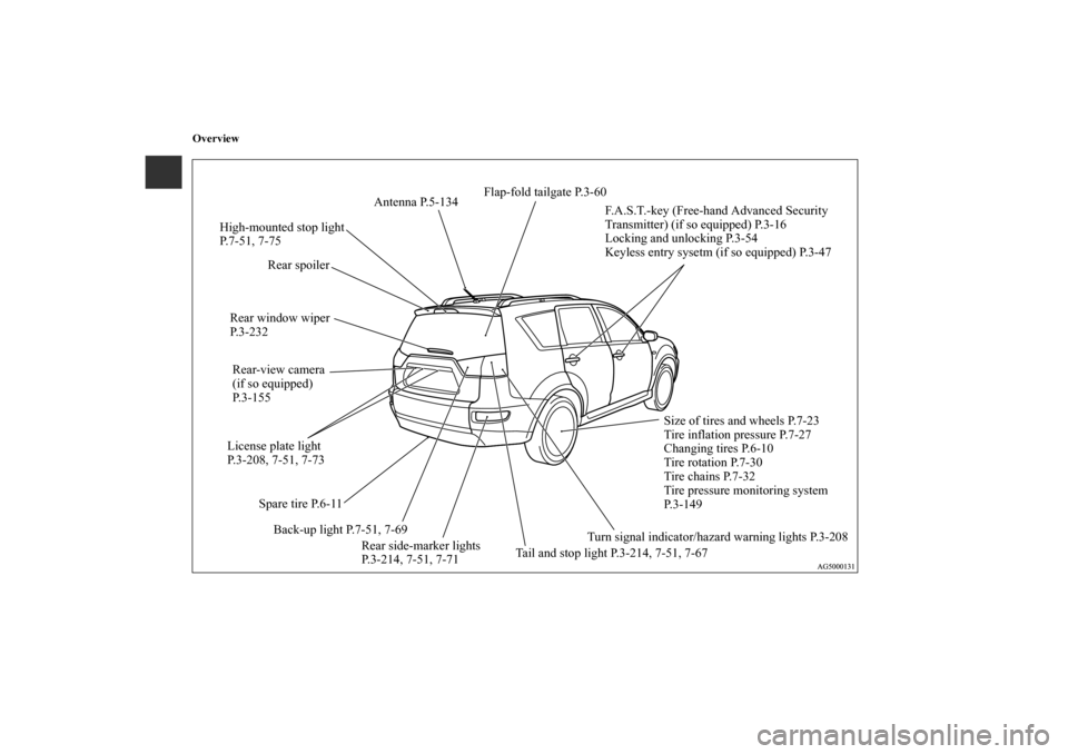 MITSUBISHI OUTLANDER 2010 2.G Owners Manual Overview
Size of tires and wheels P.7-23
Tire inflation pressure P.7-27
Changing tires P.6-10
Tire rotation P.7-30
Tire chains P.7-32
Tire pressure monitoring system 
P.3-149 License plate light 
P.3-