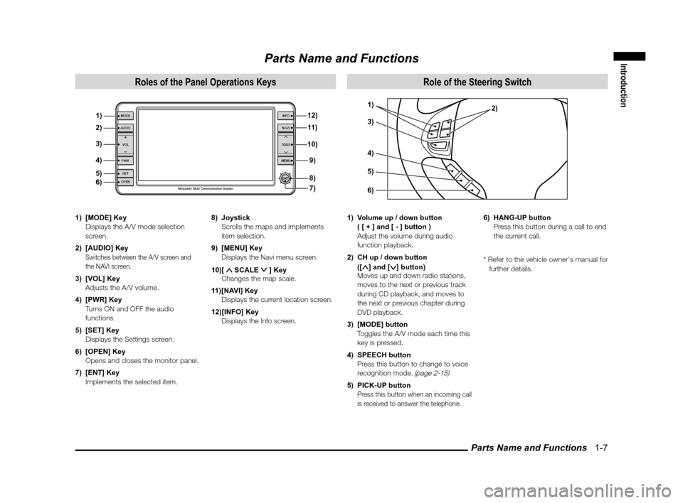 MITSUBISHI OUTLANDER 2011 2.G MMCS Manual Parts Name and Functions   1-7
IntroductionParts Name and Functions
Roles of the Panel Operations Keys
1) [MODE] Key
  Displays the A/V mode selection screen.
2) [AUDIO] Key
 Switches between the A/V 