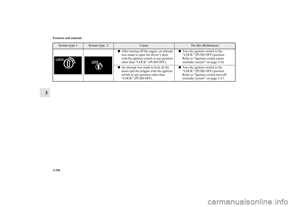 MITSUBISHI OUTLANDER 2011 2.G Owners Manual 3-196 Features and controls
3
After turning off the engine, an attempt 
was made to open the driver’s door 
with the ignition switch in any position 
other than “LOCK” (PUSH OFF).Turn the igni