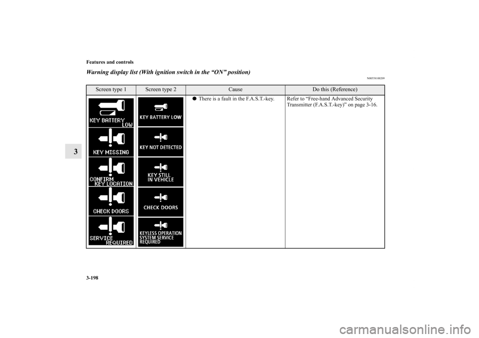 MITSUBISHI OUTLANDER 2011 2.G Owners Manual 3-198 Features and controls
3
Warning display list (With ignition switch in the “ON” position)
N00558100209
Screen type 1
Screen type 2
Cause
Do this (Reference)
There is a fault in the F.A.S.T.-