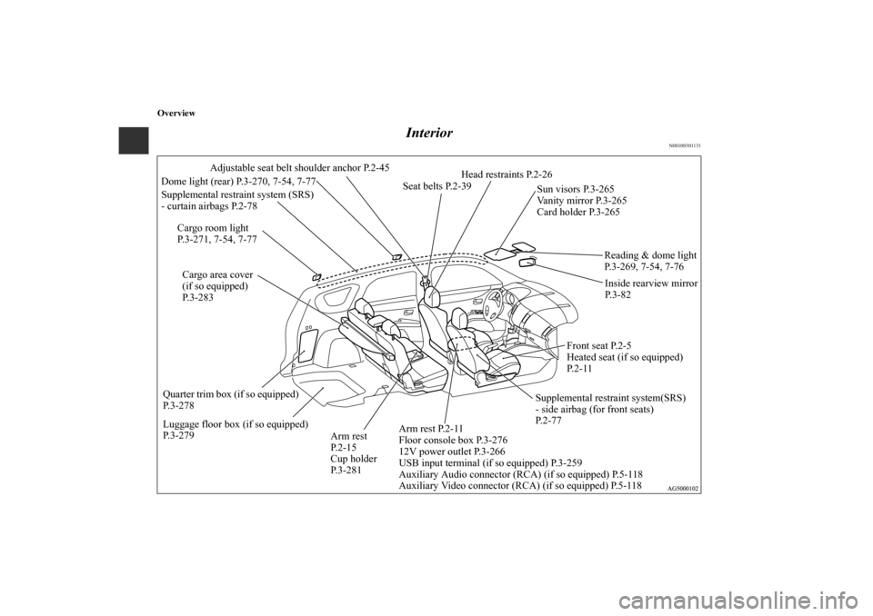 MITSUBISHI OUTLANDER 2011 2.G Owners Manual Overview
Interior
N00100301131
Adjustable seat belt shoulder anchor P.2-45
Reading & dome light
P.3-269, 7-54, 7-76 Supplemental restraint system (SRS) 
- curtain airbags P.2-78Seat belts P.2-39Head r