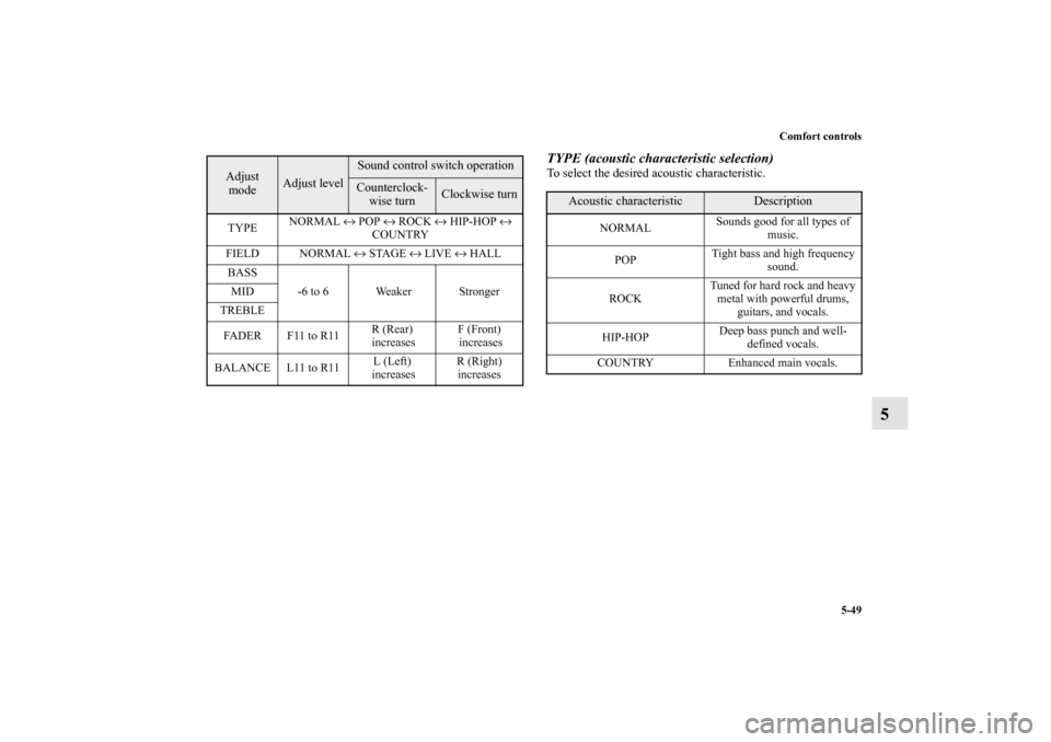 MITSUBISHI OUTLANDER 2011 2.G Owners Manual Comfort controls
5-49
5
TYPE (acoustic characteristic selection)To select the desired acoustic characteristic.
Adjust 
mode
Adjust level
Sound control switch operationCounterclock-
wise turn
Clockwise