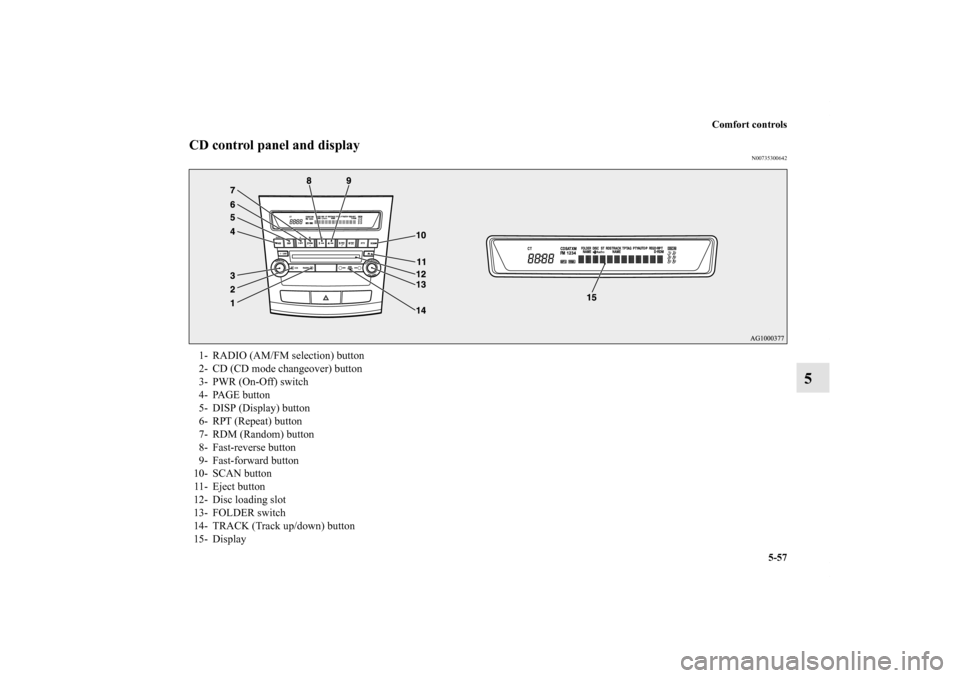 MITSUBISHI OUTLANDER 2011 2.G Owners Manual Comfort controls
5-57
5
CD control panel and display
N00735300642
1- RADIO (AM/FM selection) button
2- CD (CD mode changeover) button
3- PWR (On-Off) switch
4- PAGE button
5- DISP (Display) button
6- 