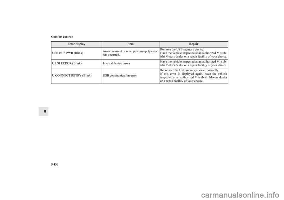 MITSUBISHI OUTLANDER 2011 2.G Owners Manual 5-130 Comfort controls
5
USB BUS PWR (Blink)An overcurrent or other power-supply error 
has occurred.Remove the USB memory device.
Have the vehicle inspected at an authorized Mitsub-
ishi Motors deale