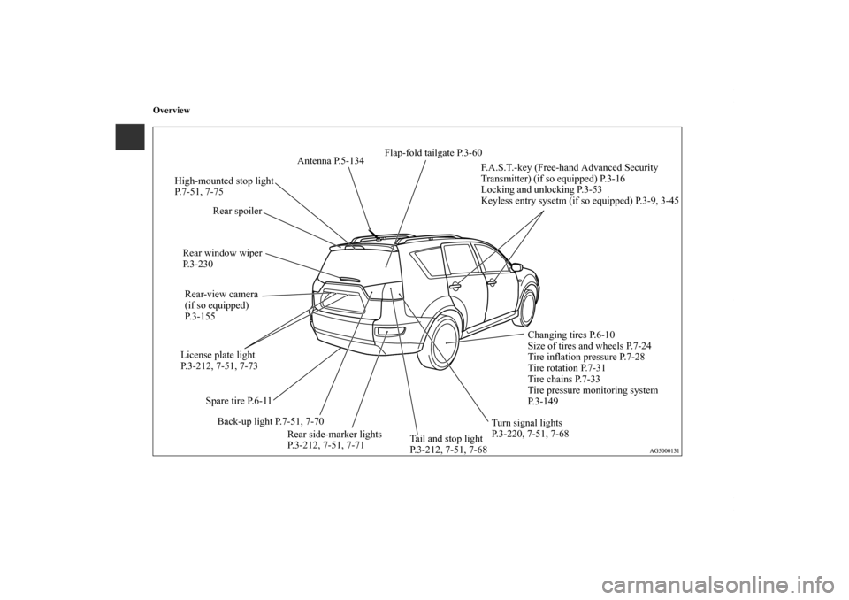 MITSUBISHI OUTLANDER 2011 2.G Owners Manual Overview
Changing tires P.6-10
Size of tires and wheels P.7-24
Tire inflation pressure P.7-28
Tire rotation P.7-31
Tire chains P.7-33
Tire pressure monitoring system 
P.3-149 License plate light 
P.3-