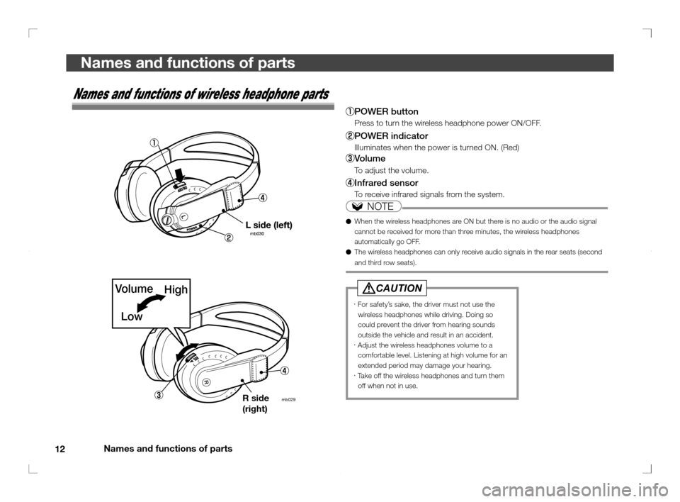 MITSUBISHI OUTLANDER 2011 2.G Rear Entertainment 12Names and functions of parts
Names and functions of parts
POWER button
Press to turn the wireless headphone power ON/OFF.
POWER indicator
Illuminates when the power is turned ON. (Red)
Volume
To MITSUBISHI OUTLANDER 2011 2.G Rear Entertainment 12Names and functions of parts
Names and functions of parts
POWER button
Press to turn the wireless headphone power ON/OFF.
POWER indicator
Illuminates when the power is turned ON. (Red)
Volume
To