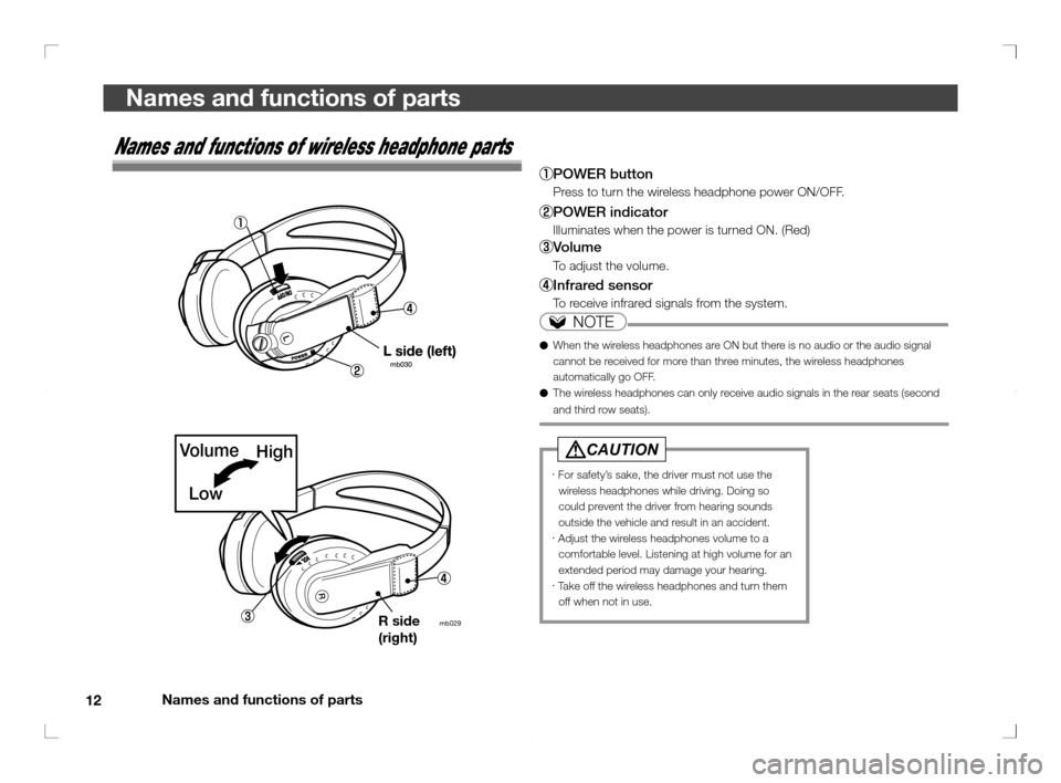 MITSUBISHI OUTLANDER 2011 2.G Rear Entertainment 12Names and functions of parts
Names and functions of parts
POWER button
  Press to turn the wireless headphone power ON/OFF.
POWER indicator
 Illuminates when the power is turned ON. (Red)
Volume
 To