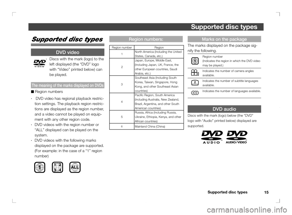 MITSUBISHI OUTLANDER 2011 2.G Rear Entertainment Supported disc types
15
Supported disc types
Supported disc types
DVD video
· Discs with the mark (logo) to the 
left displayed (the “DVD” logo 
with “Video” printed below) can 
be played.
  