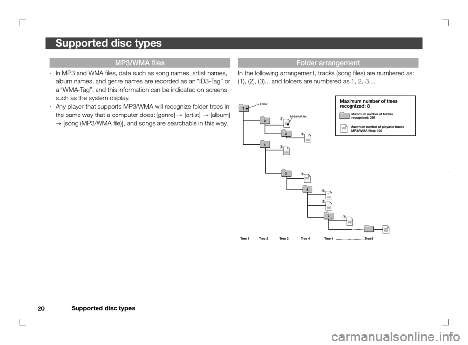 MITSUBISHI OUTLANDER 2011 2.G Rear Entertainment Supported disc types
20
Supported disc types
Folder arrangement
In the following arrangement, tracks (song � les) are numbered as: 
(1), (2), (3)... and folders are numbered as 1, 2, 3....
 
MP3/WMA �