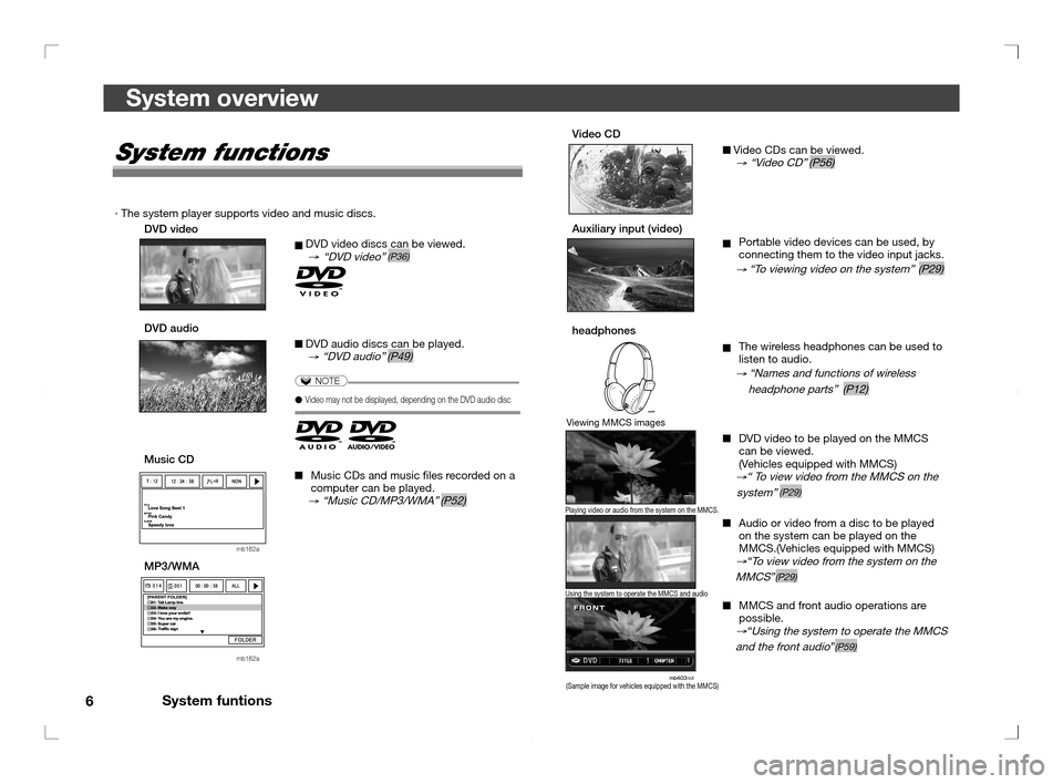 MITSUBISHI OUTLANDER 2011 2.G Rear Entertainment System overview
6System funtions
Video CD Video CDs can be viewed. → “Video CD” (P56)
Auxiliary input (video) Portable video devices can be used, by
connecting them to the video input jacks.
MITSUBISHI OUTLANDER 2011 2.G Rear Entertainment System overview
6System funtions
Video CD Video CDs can be viewed. → “Video CD” (P56)
Auxiliary input (video) Portable video devices can be used, by
connecting them to the video input jacks.
