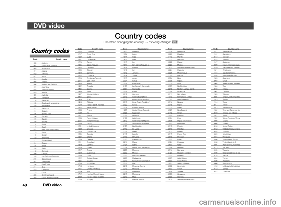 MITSUBISHI OUTLANDER 2011 2.G Rear Entertainment DVD video
48
DVD video
 Code    Country name 
 1803  Indonesia
 1804  Ireland
 1811  Israel
 1813  India
 1816  Iraq
 1817 
Iran, Islamic Republic of 1818  Iceland
 1819  Italy
 1912  Jamaica
 1914  J