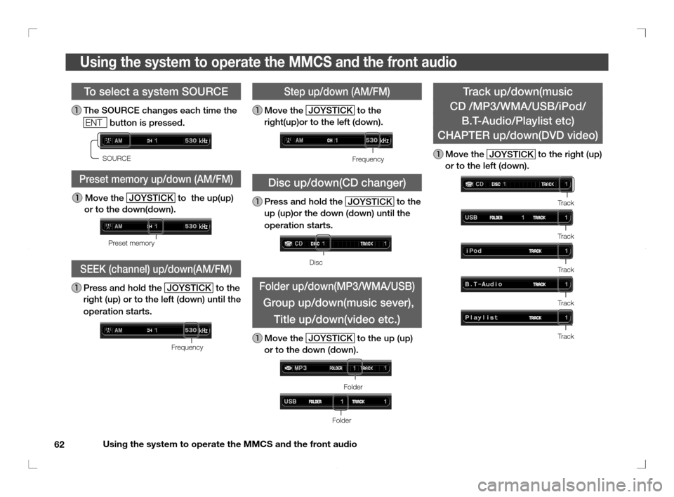 MITSUBISHI OUTLANDER 2011 2.G Rear Entertainment Using the system to operate the MMCS and the front audio
62
Using the system to operate the MMCS and the front audio
Track up/down(music 
CD /MP3/WMA/USB/iPod/
B.T-Audio/Playlist etc)
CHAPTER up/down(