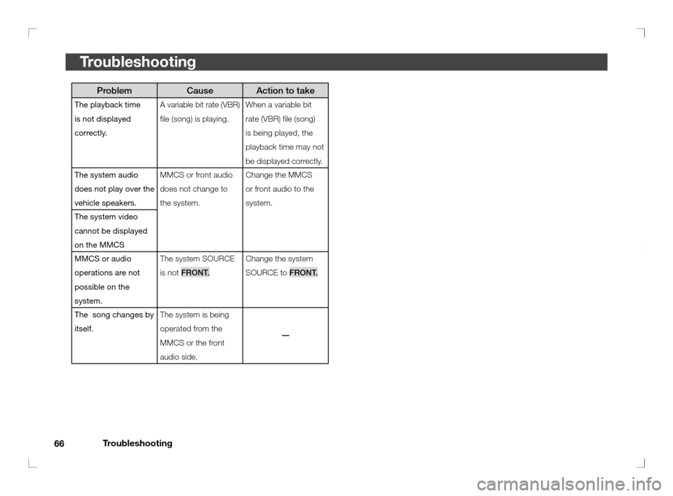 MITSUBISHI OUTLANDER 2011 2.G Rear Entertainment Troubleshooting
66
Troubleshooting
Problem Cause Action to take
The playback time 
is not displayed 
correctly.A variable bit rate (VBR) 
� le (song) is playing.When a variable bit 
rate (VBR) � le (s