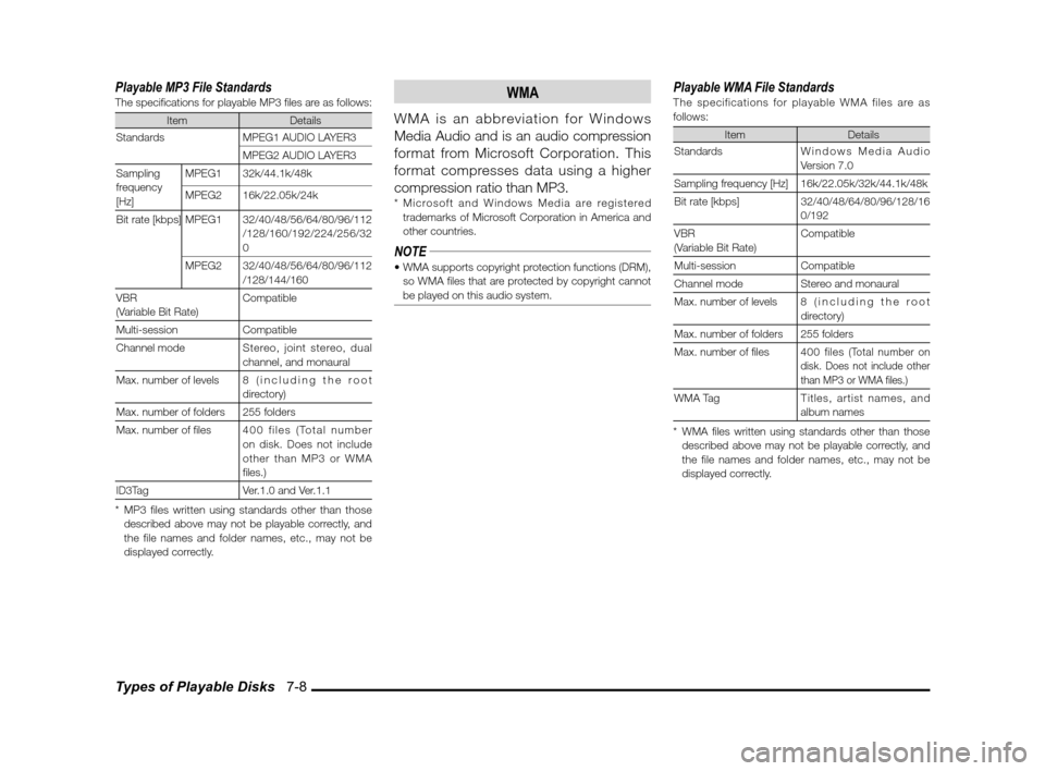 MITSUBISHI OUTLANDER 2012 3.G MMCS Manual Types of Playable Disks   7-8 Playable MP3 File Standards
The speci� cations for playable MP3 � les are as follows:
ItemDetails
Standards MPEG1 AUDIO LAYER3
MPEG2 AUDIO LAYER3
Sampling 
frequency 
[Hz