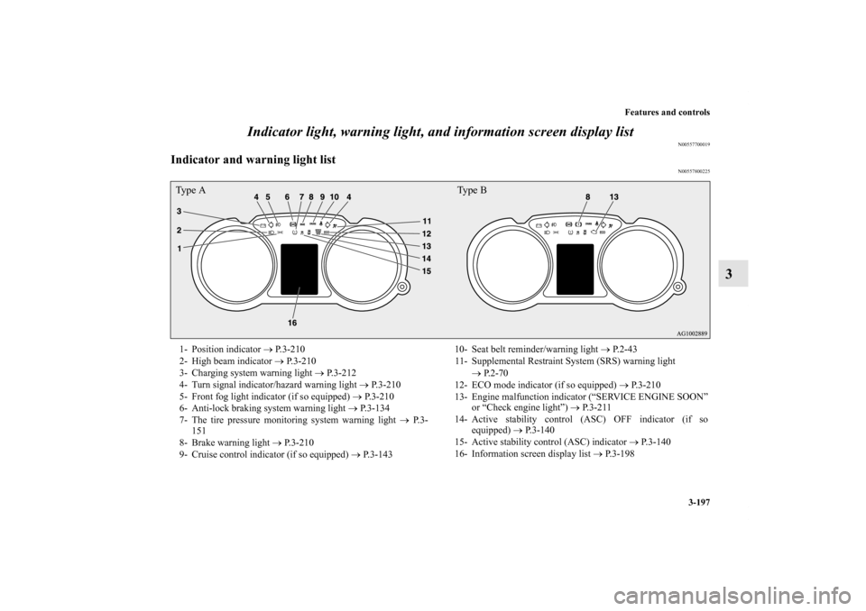 MITSUBISHI OUTLANDER 2012 3.G Owners Manual Features and controls
3-197
3 Indicator light, warning light, and information screen display list
N00557700019
Indicator and warning light list
N00557800225
Type A Type B1- Position indicator → P.3-