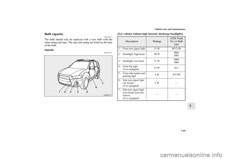 MITSUBISHI OUTLANDER 2012 3.G Owners Manual Vehicle care and maintenance
7-49
7
Bulb capacity
N00943000132
The bulb should only be replaced with a new bulb with the
same rating and type. The type and rating are listed on the base
of the bulb.Ou