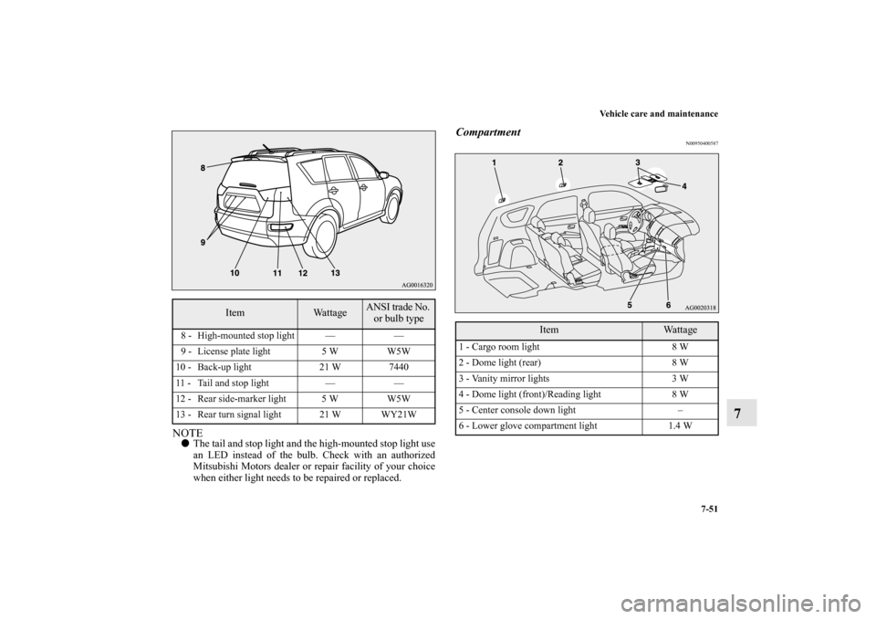 MITSUBISHI OUTLANDER 2012 3.G Owners Manual Vehicle care and maintenance
7-51
7
NOTEThe tail and stop light and the high-mounted stop light use
an LED instead of the bulb. Check with an authorized
Mitsubishi Motors dealer or repair facility of