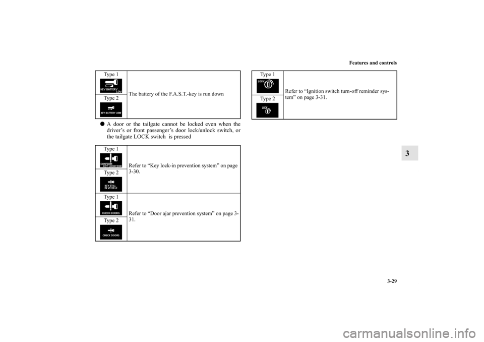MITSUBISHI OUTLANDER 2013 3.G Owners Manual Features and controls
3-29
3
A door or the tailgate cannot be locked even when the
driver’s or front passenger’s door lock/unlock switch, or
the tailgate LOCK switch  is pressedTy p e  1
The batt
