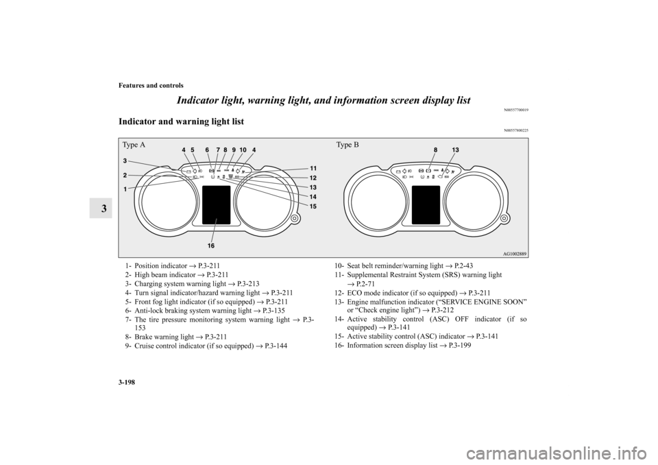 MITSUBISHI OUTLANDER 2013 3.G Owners Manual 3-198 Features and controls
3Indicator light, warning light, and information screen display list
N00557700019
Indicator and warning light list
N00557800225
Type A Type B1- Position indicator → P.3-2