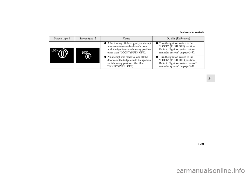 MITSUBISHI OUTLANDER 2013 3.G Owners Manual Features and controls
3-201
3
After turning off the engine, an attempt 
was made to open the driver’s door 
with the ignition switch in any position 
other than “LOCK” (PUSH OFF).Turn the igni