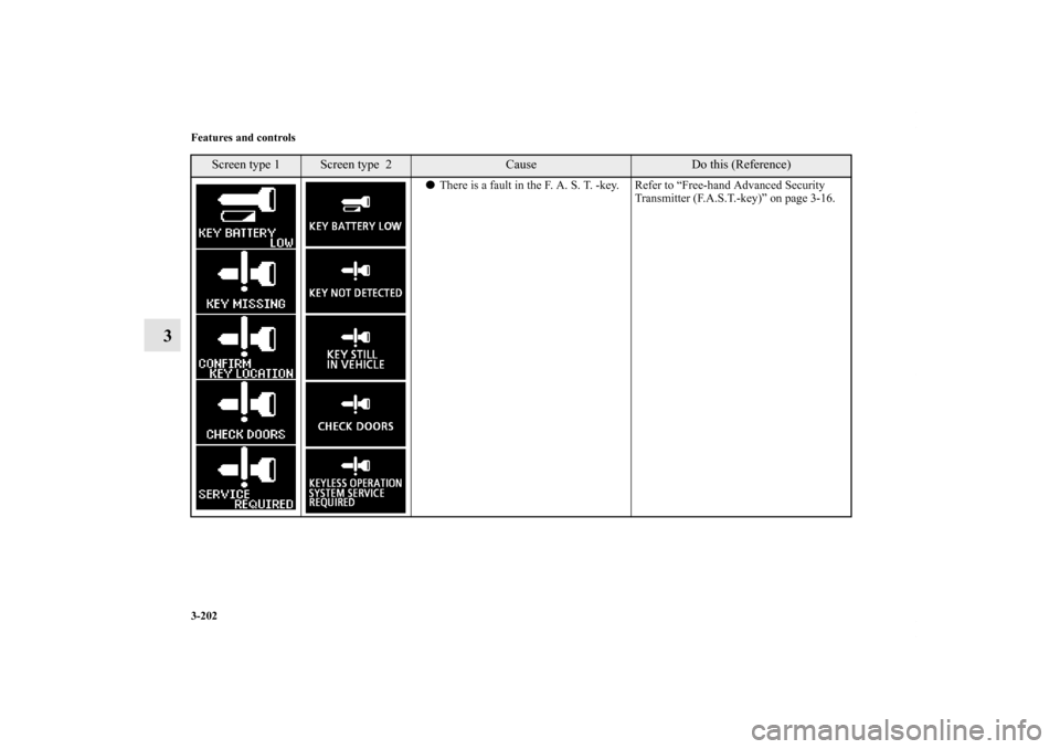 MITSUBISHI OUTLANDER 2013 3.G Owners Manual 3-202 Features and controls
3
There is a fault in the F. A. S. T. -key. Refer to “Free-hand Advanced Security 
Transmitter (F.A.S.T.-key)” on page 3-16.
Screen type 1
Screen type  2
Cause
Do this
