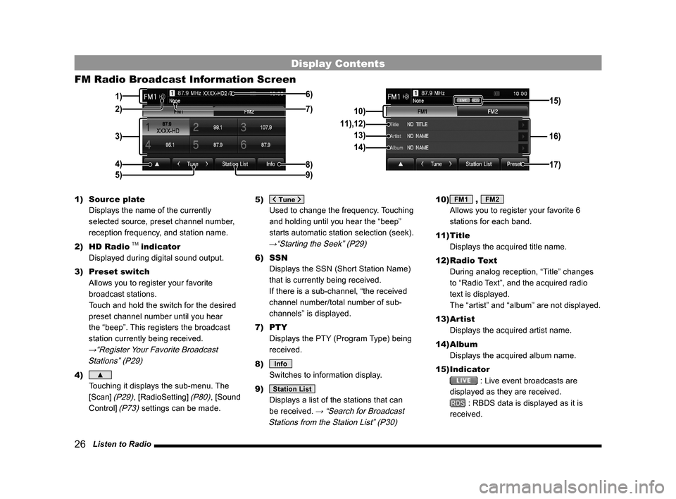 MITSUBISHI OUTLANDER 2014 3.G Display Audio Manual 26   Listen to Radio
Display Contents
FM Radio Broadcast Information Screen
3)
4) 1)
8)
6)
5)
2)
9)7)10) 16)
11),12)
13)
14)
17)
15)
1) Source plate
  Displays the name of the currently 
selected sour