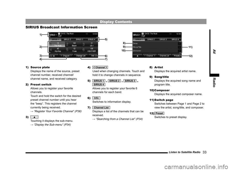 MITSUBISHI OUTLANDER 2014 3.G Display Audio Manual Listen to Satellite Radio   33
AVRadio
Display Contents
SIRIUS Broadcast Information Screen
11)
8)
9)
10)
12)
2)
3) 1)
5)
6)4) 7)
1) Source plate
  Displays the name of the source, preset 
channel num