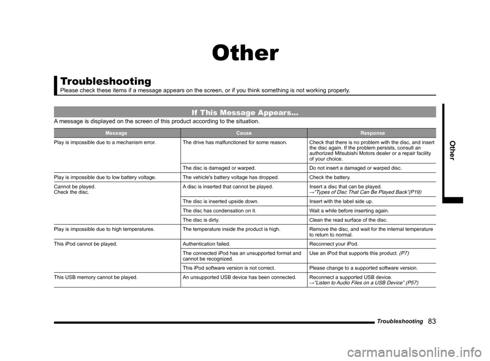 MITSUBISHI OUTLANDER 2014 3.G Display Audio Manual Troubleshooting   83
Other 
Other
Troubleshooting
Please check these items if a message appears on the screen, or if you t\
hink something is not working properly.
If  This Message Appears...
A messag
