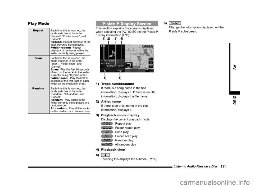 MITSUBISHI OUTLANDER 2014 3.G MMCS Manual Listen to Audio Files on a Disc   111
AVDISC
Play Mode
RepeatEach time this is touched, the 
mode switches in the order 
“Repeat”, “Folder repeat”, and 
“Cancel”.
Repeat:  Repeat playback 
