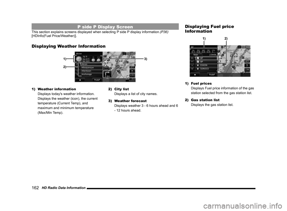 MITSUBISHI OUTLANDER 2014 3.G MMCS Manual 162   HD Radio Data Information
P side P Display Screen
This section explains screens displayed when selecting P side P display information (P36) 
[HDInfo(Fuel Price/Weather)].
Displaying Weather Info