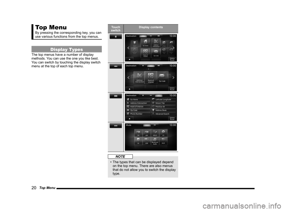 MITSUBISHI OUTLANDER 2014 3.G MMCS Manual 20   Top Menu
Top Menu
By pressing the corresponding key, you can 
use various functions from the top menus.
Display Types
The top menus have a number of display 
methods. You can use the one you like
