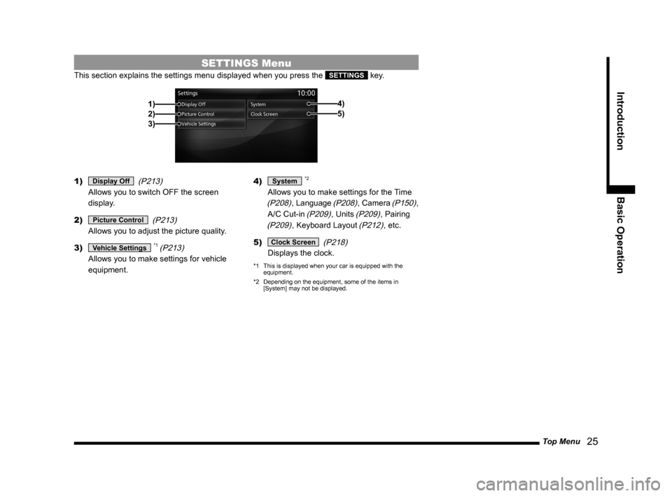 MITSUBISHI OUTLANDER 2014 3.G MMCS Manual Top Menu   25
Introduction Basic Operation
SETTINGS Menu
This section explains the settings menu displayed when you press the SETTINGS key.
2)1)
3) 5)
4)
1) Display Off 
 (P213) 
Allows you to switch 