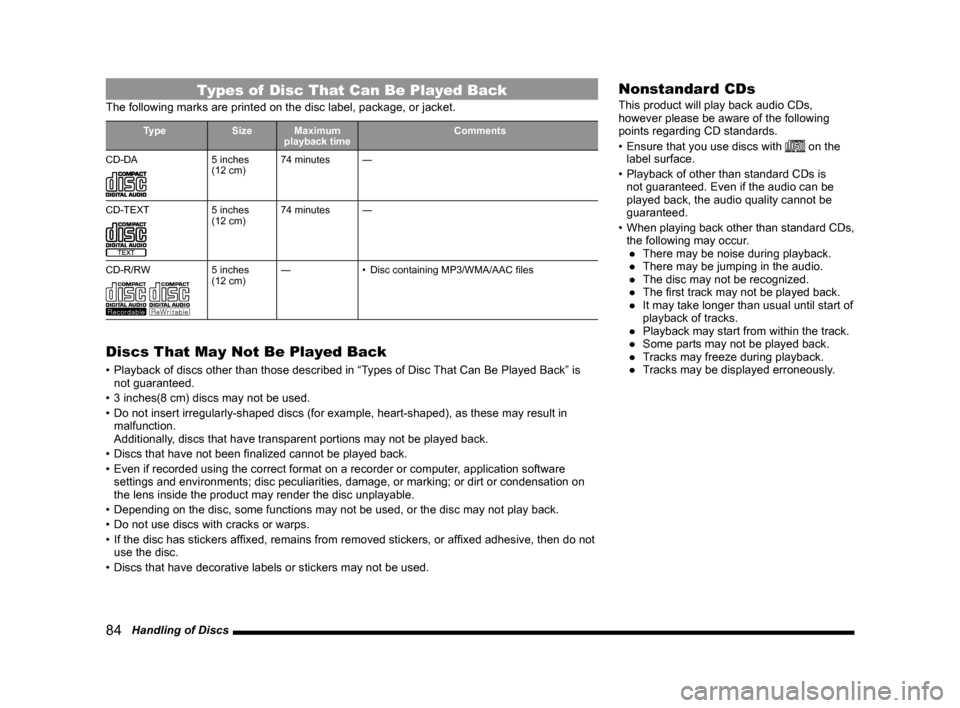 MITSUBISHI OUTLANDER 2014 3.G MMCS Manual 84   Handling of Discs
Types of  Disc That Can Be Played Back
The following marks are printed on the disc label, package, or jacket.
Type SizeMaximum 
playback time Comments
CD-DA
5 inches
(12 cm) 74 