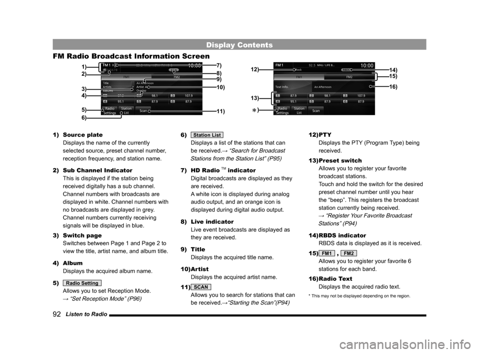 MITSUBISHI OUTLANDER 2014 3.G MMCS Manual 92   Listen to Radio
Display Contents
FM Radio Broadcast Information Screen
5)
3)
4) 1)
11) 9) 8)
10)
7)
6)
2)15)
13)
16)
14)12)
Î )
1) 
Source plate
  Displays the name of the currently 
selected s