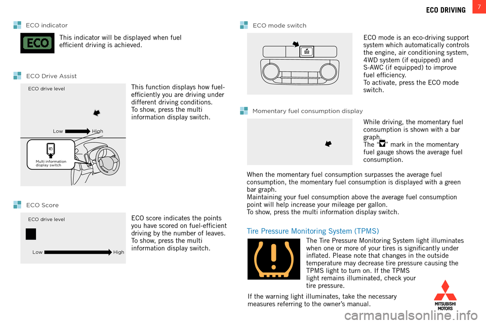 MITSUBISHI OUTLANDER 2014 3.G Owners Handbook 7ECO DRIVING
ECO Drive Assist
ECO drive levelLow High
Multi information 
display switch
ECO indicatorECO mode switch
ECO Score
ECO drive level
Low High
Momentary fuel consumption display
this indicato