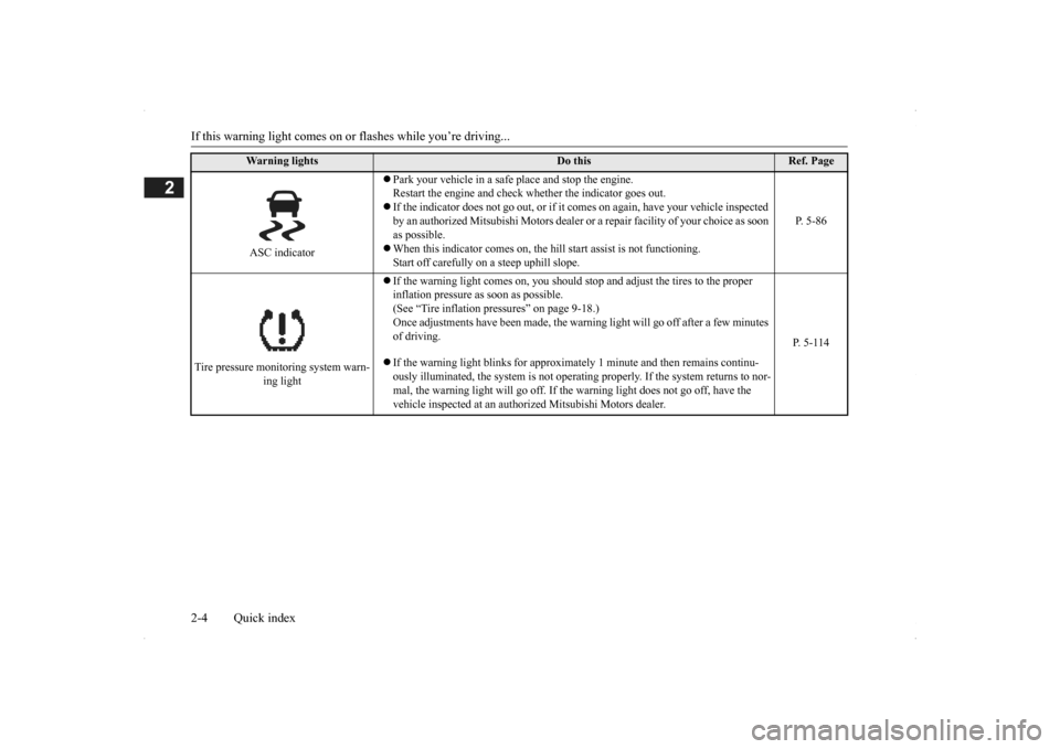 MITSUBISHI OUTLANDER 2014 3.G Owners Manual If this warning light comes on or flashes while you’re driving... 2-4 Quick index
2
ASC indicator 
 Park your vehicle in a safe
 place and stop the engine. 
Restart the engine and check wh 
ether