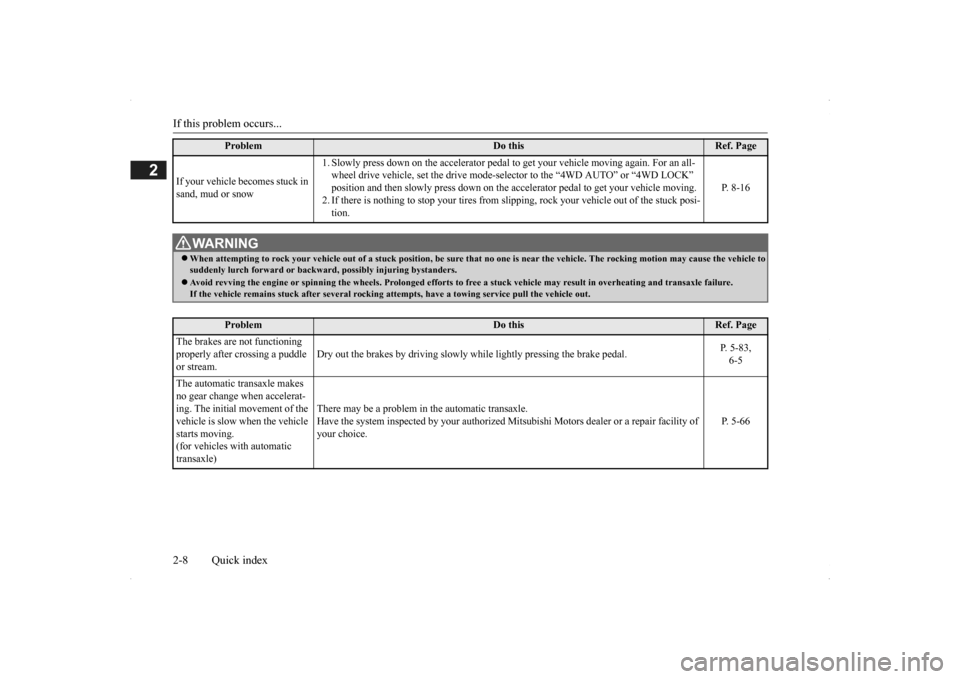 MITSUBISHI OUTLANDER 2014 3.G Owners Manual If this problem occurs... 2-8 Quick index
2
If your vehicle becomes stuck in  sand, mud or snow 
1. Slowly press down on the accelerator pedal to 
 get your vehicle moving again. For an all- 
wheel dr