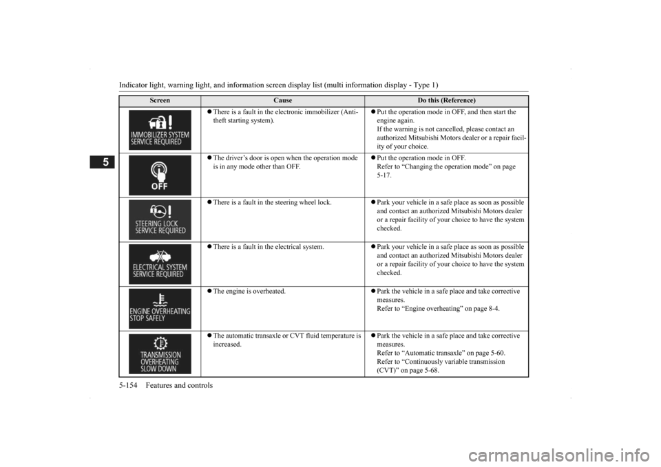 MITSUBISHI OUTLANDER 2014 3.G Owners Manual Indicator light, warning light, and information screen display list (multi information display - Type 1) 5-154 Features and controls
5
 There is a fault in the electronic immobilizer (Anti- theft s