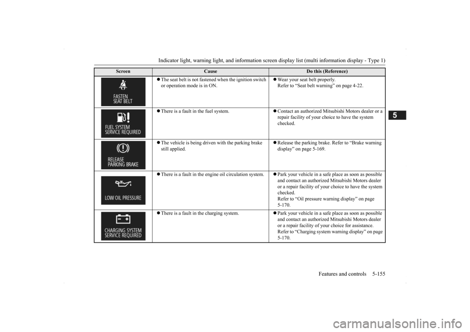 MITSUBISHI OUTLANDER 2014 3.G Service Manual Indicator light, warning light, and information screen display list (multi information display - Type 1) 
Features and controls 5-155
5
 The seat belt is not fastened when the ignition switch  or o