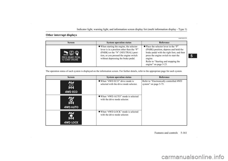 MITSUBISHI OUTLANDER 2014 3.G Owners Manual Indicator light, warning light, and information screen display list (multi information display - Type 1) 
Features and controls 5-161
5
N00558201252
The operation status of each syst 
em is displayed 