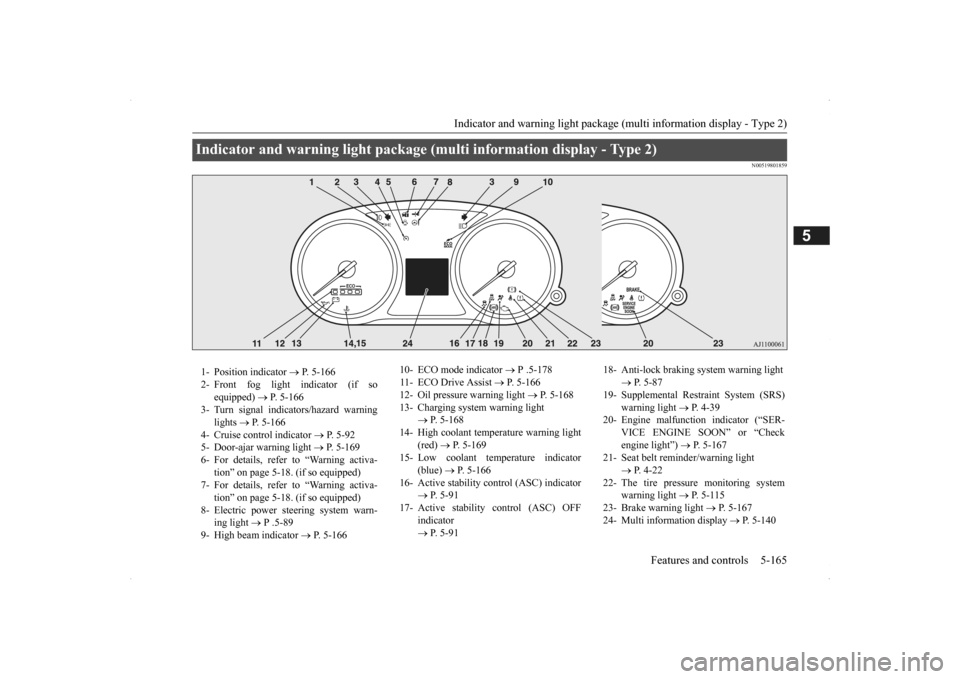 MITSUBISHI OUTLANDER 2014 3.G Service Manual Indicator and warning light package (multi information display - Type 2) 
Features and controls 5-165
5
N00519801859
Indicator and warning light package (mu 
lti information display - Type 2) 
1- Posi