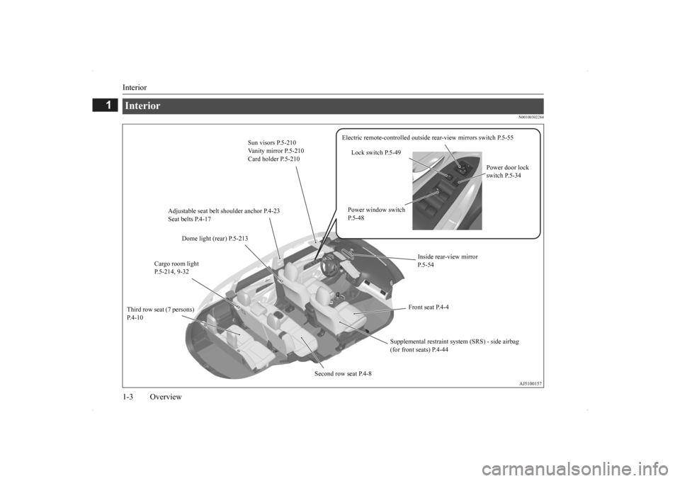 MITSUBISHI OUTLANDER 2014 3.G Owners Manual Interior 1-3 Overview
1
N00100302284
Interior  
Sun visors P.5-210 Vanity mirror P.5-210Card holder P.5-210 
Supplemental restraint system (SRS) - side airbag  (for front seats) P.4-44 
Front seat P.4
