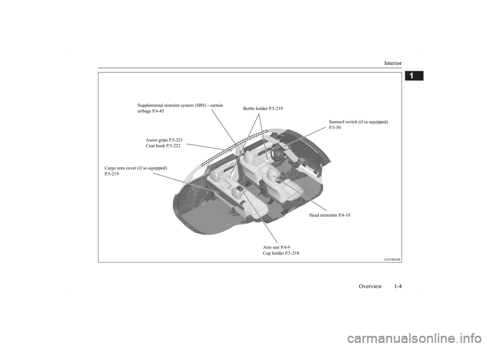 MITSUBISHI OUTLANDER 2014 3.G Owners Manual Interior 
Overview 1-4
1
Assist grips P.5-221 Coat hook P.5-222 
Bottle holder P.5-219 
Sunroof switch (if so equipped)  P.5-50 
Head restraints P.4-10 
Arm rest P.4-9 Cup holder P.5-218 
Cargo area c