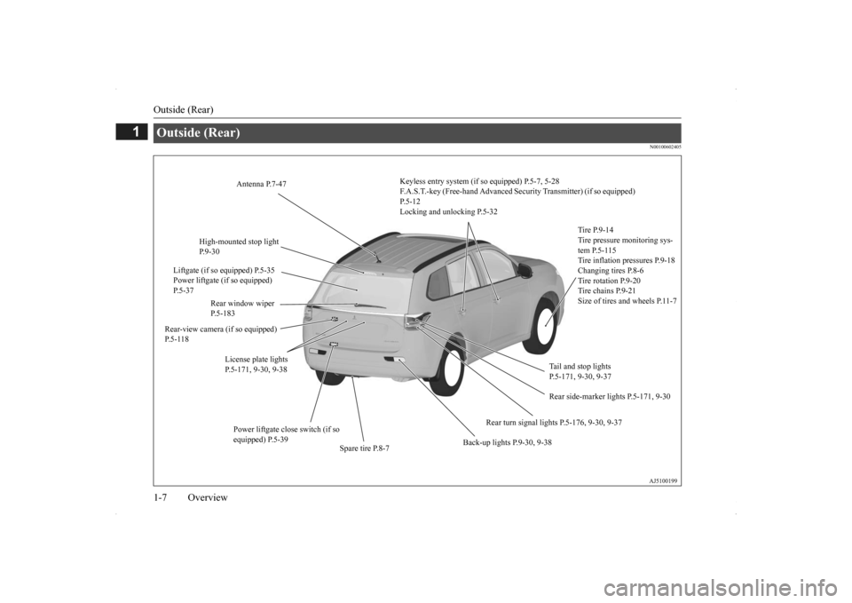 MITSUBISHI OUTLANDER 2014 3.G Owners Manual Outside (Rear) 1-7 Overview
1
N00100602405
Outside (Rear)  
Keyless entry system (if so equipped) P.5-7, 5-28 F.A.S.T.-key (Free-hand Advanced Se 
curity Transmitter) 
(if so equipped)  
P.5-12Locking