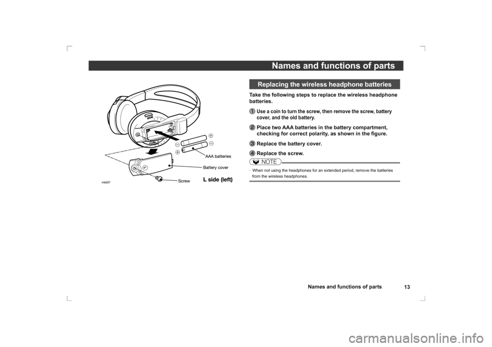 MITSUBISHI OUTLANDER 2014 3.G Rear Entertainment 13
Names and functions of parts
Names and functions of parts
 Replacing the wireless headphone batteries
Take the following steps to replace the wireless headphone 
batteries.
 Use a coin to turn the 