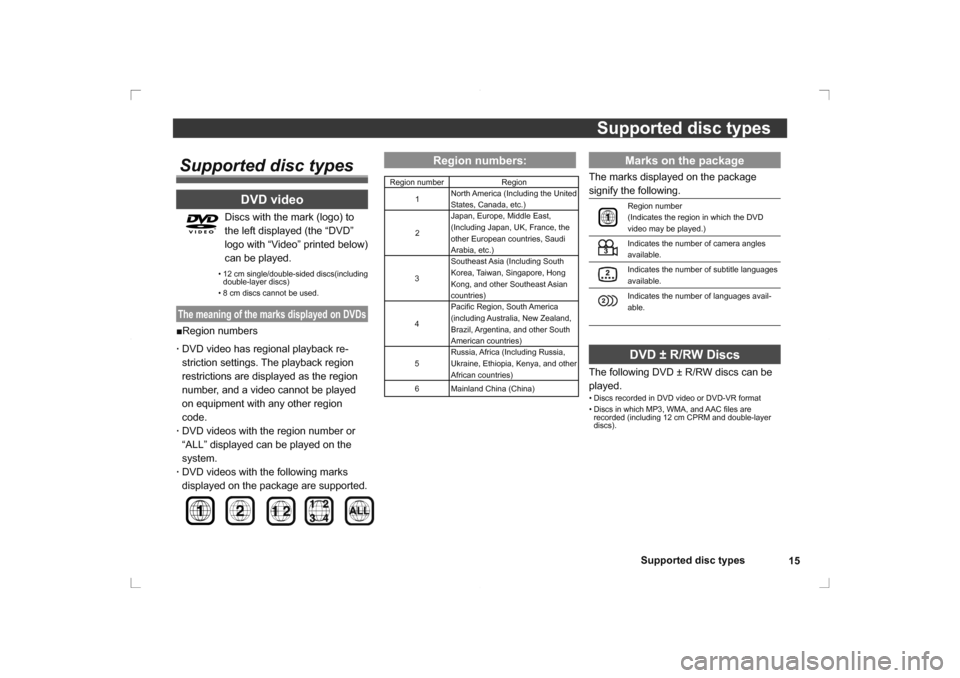 MITSUBISHI OUTLANDER 2014 3.G Rear Entertainment Supported disc types15
Supported disc types
Supported disc types
DVD video
· Discs with the mark (logo) to 
the left displayed (the “DVD” 
logo with “Video” printed below) 
can be played.• 