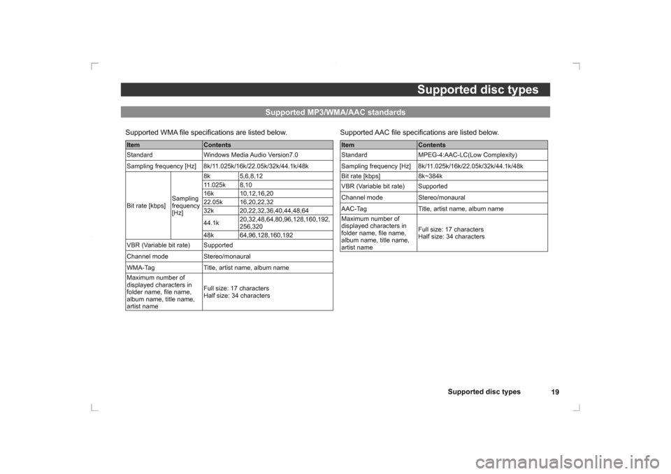 MITSUBISHI OUTLANDER 2014 3.G Rear Entertainment Supported disc types19
Supported disc types
Supported WMA ﬁ le speciﬁ cations are listed below.Item Contents
Standard Windows Media Audio Version7.0
Sampling frequency [Hz] 8k/11.025k/16k/22.05k/3