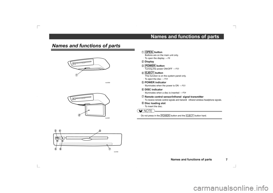 MITSUBISHI OUTLANDER 2014 3.G Rear Entertainment 7
Names and functions of parts
Names and functions of parts
  OPEN
 button
  
  Buttons are on the main unit only.
    ·  To open the display 
→ P8
 Display  POWER
 button
    ·  Turning the power